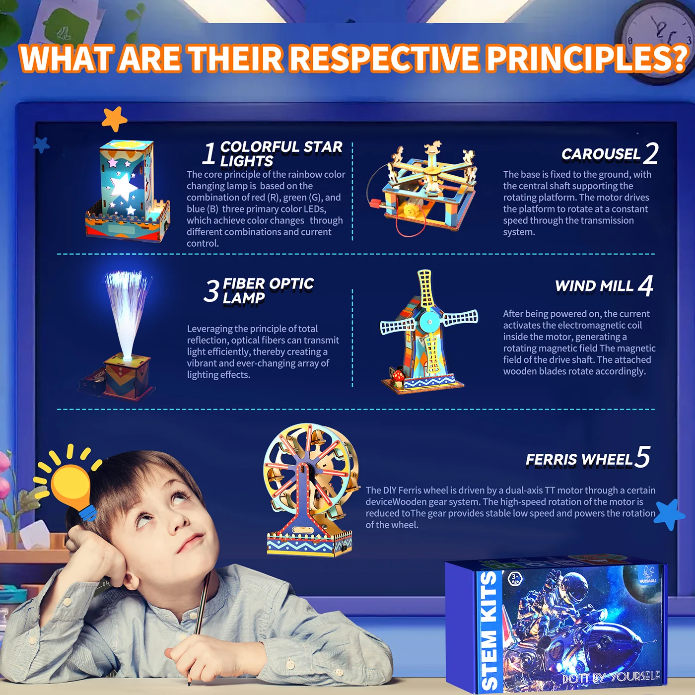 5-in-1 STEM Kits (1)