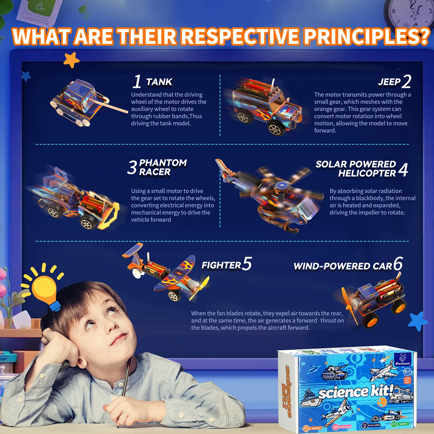 6-in-1 STEM Kits (7)