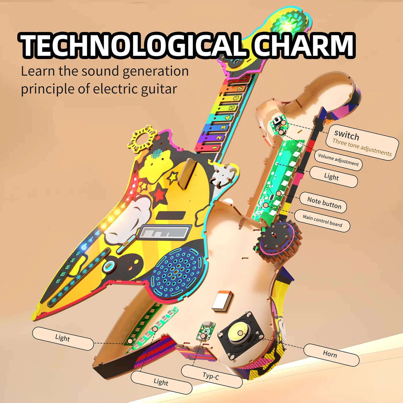 DIY Electric Guitar (3)